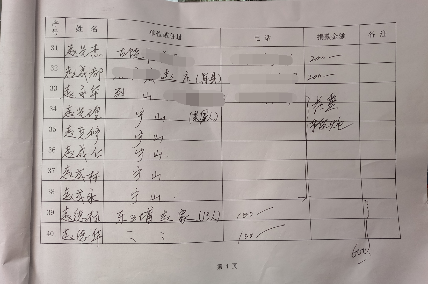 4_看图王.jpg