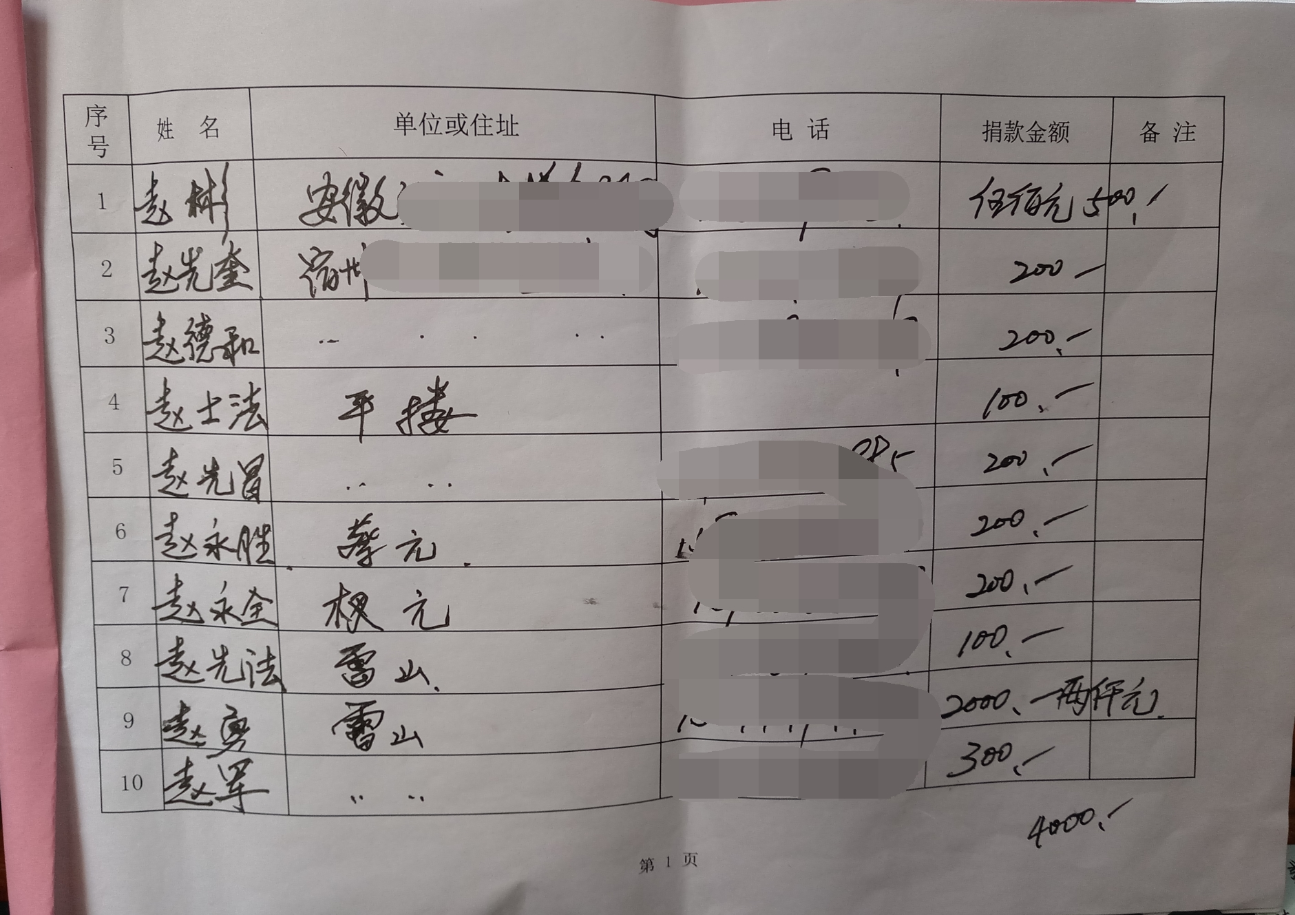 1_看图王.jpg
